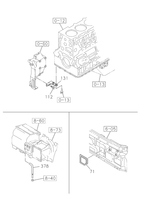 Partial Engine